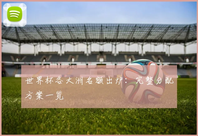世界杯各大洲名额出炉:完整分配方案一览